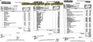 Annexure_15_Bhathiya-Santhush-Invoice-Sammana-Rathriya-2017